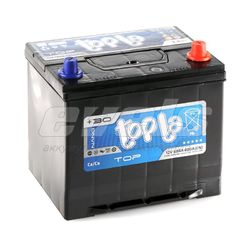 Topla Top JIS 60 R+ D23